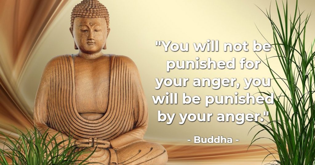 Buddha Quotes On Anger